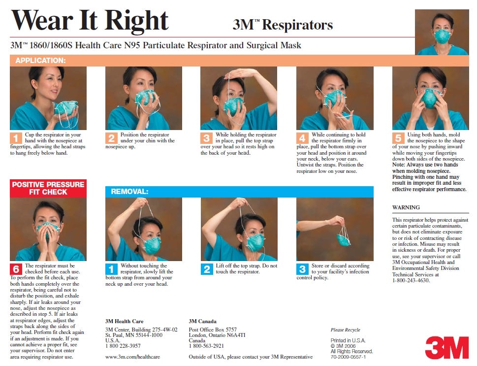 Do we need N95 respirators in daily life? What are the N95 models for
