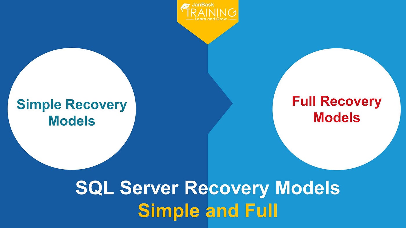 SQL Server Recovery ModelsSimple, Full and Bulk Log by Manchun Kumar Medium