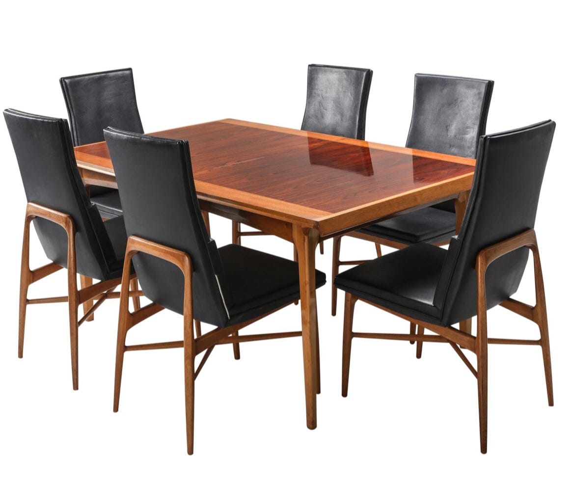 Beginners Guide to Popular Vintage Furniture Eras by Deb Clark Medium