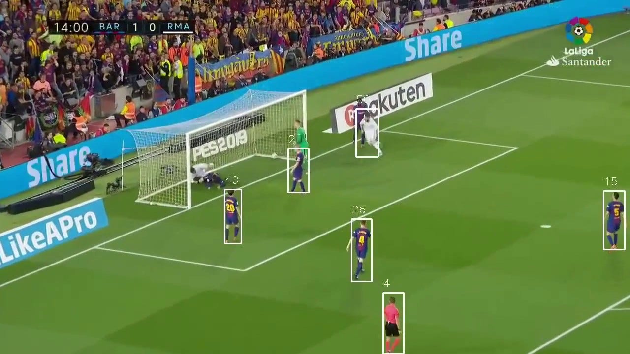 What I’ve Learnt Predicting Soccer Matches with Machine Learning