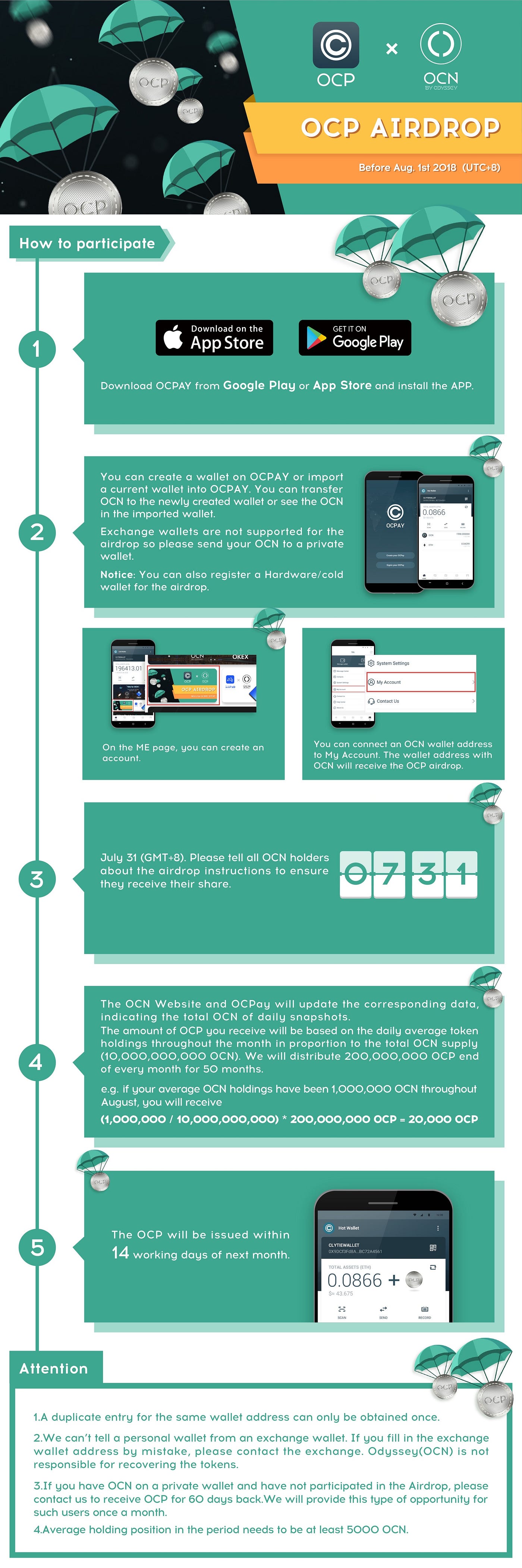 OCP 11 AIRDROP Instructions on how to participate by Odyssey