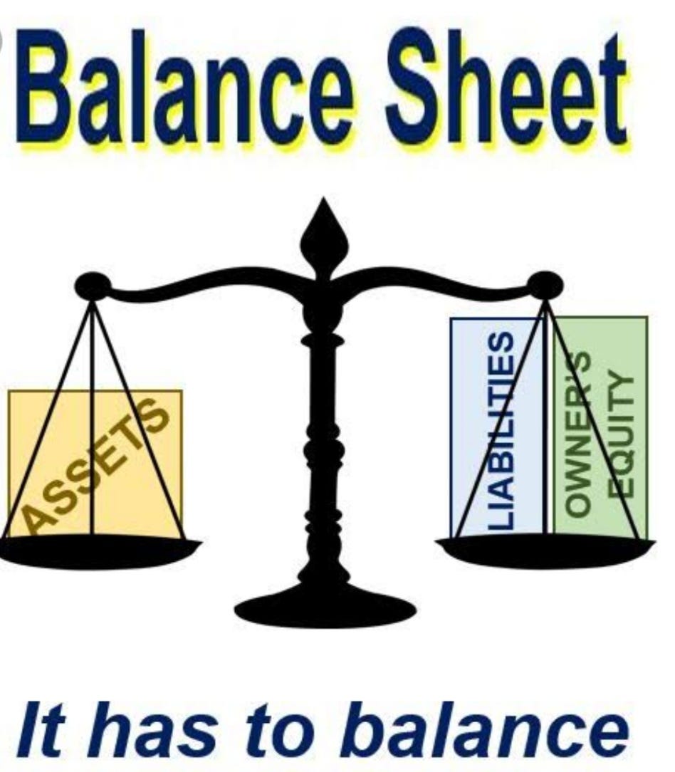 IS BALANCE SHEET ALWAYS BALANCED? by T.VARSHINI Medium
