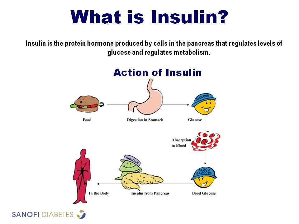 Decoding the Meaning & Implications Behind “Diabetes Mellitus and