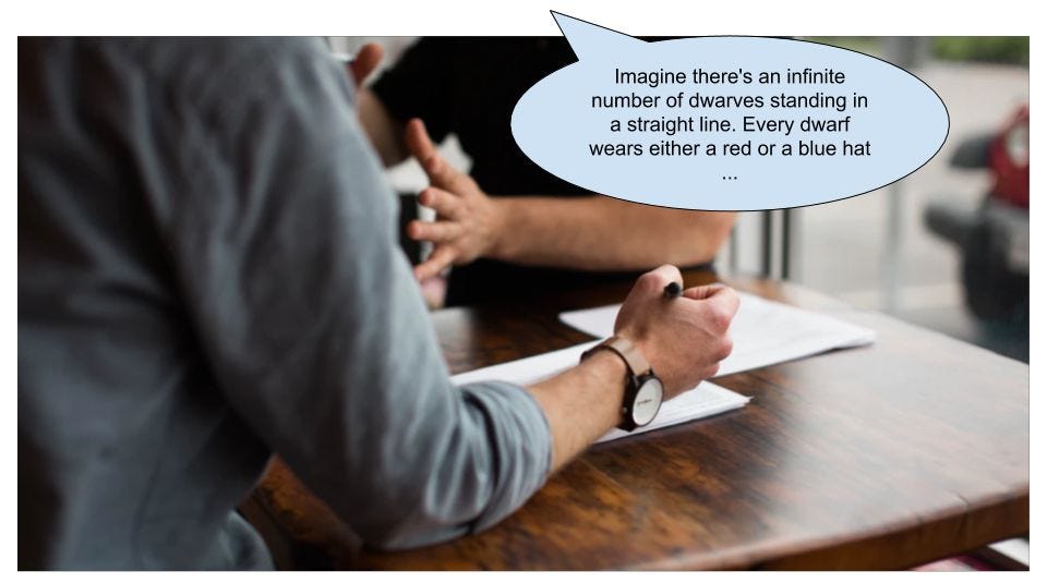 Technical Data Science Interview Questions by Alexey