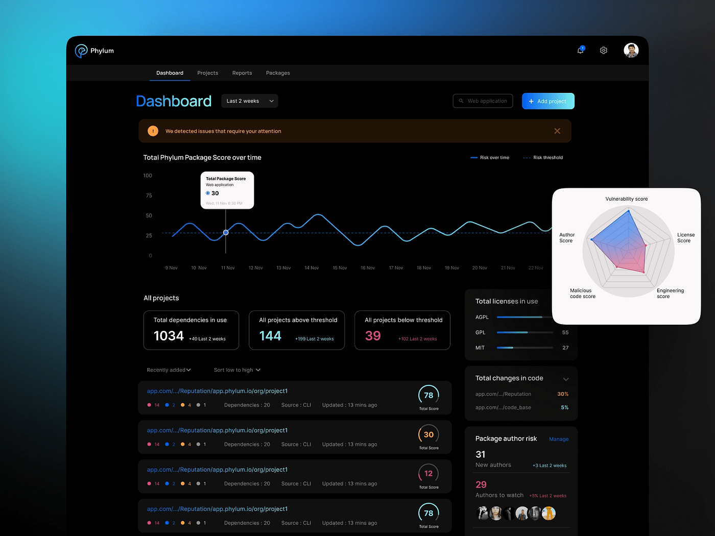 site Dashboard UI Examples Inspiration 110 TMDesign