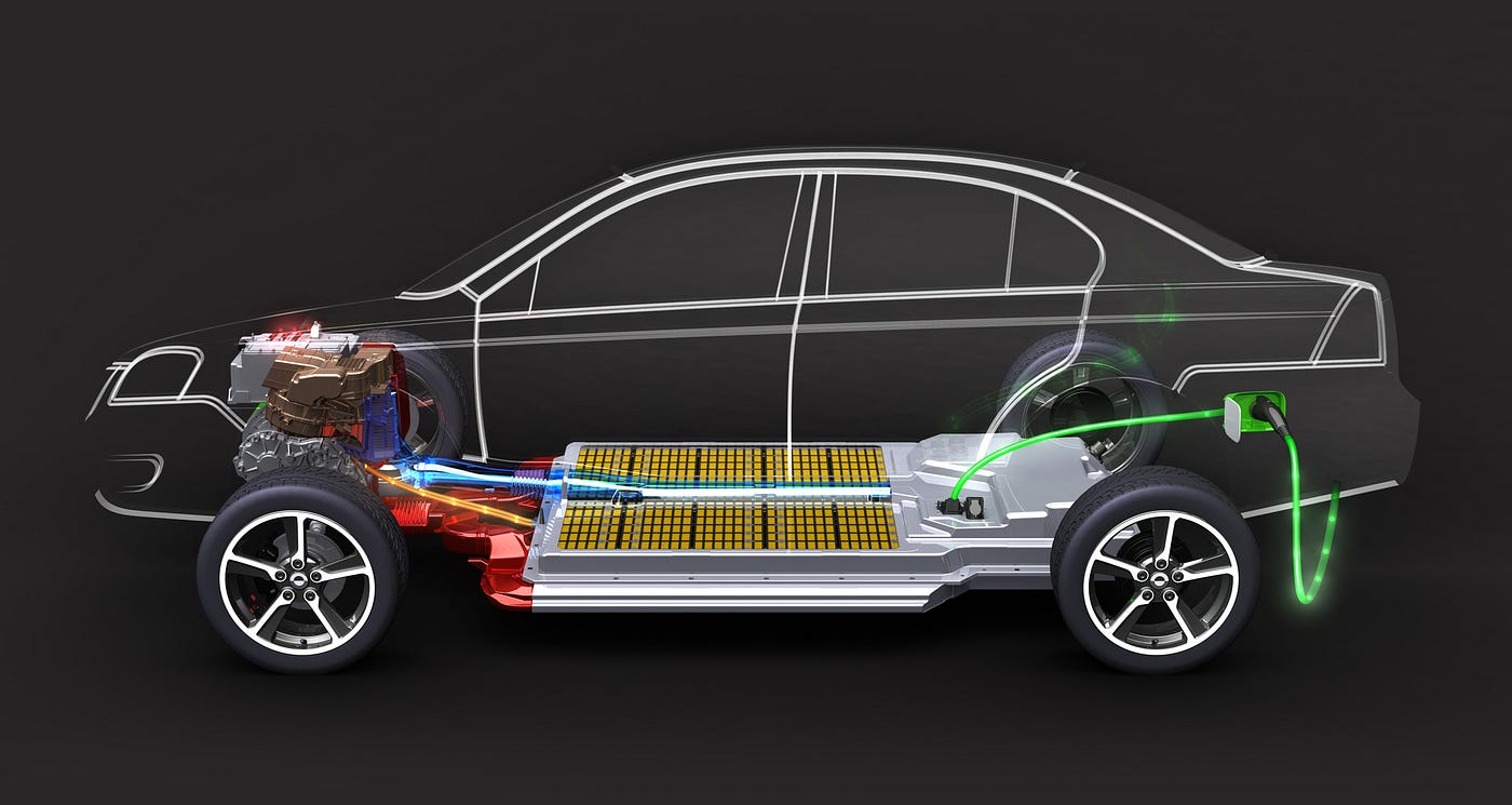 Battery in Electric Vehicles — แบตเตอรี่ในรถ EV by Krit Yodpradit