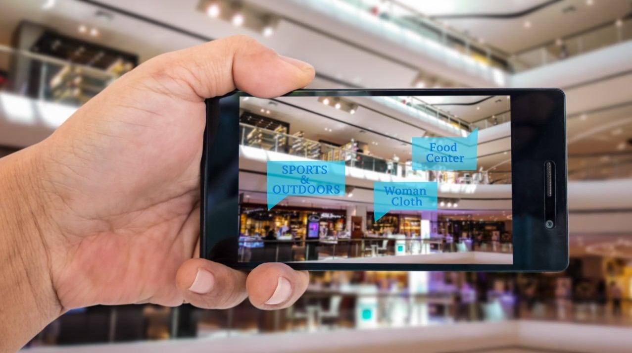 Augmented Reality Retail Business Partner by Sophia Brooke Virtual