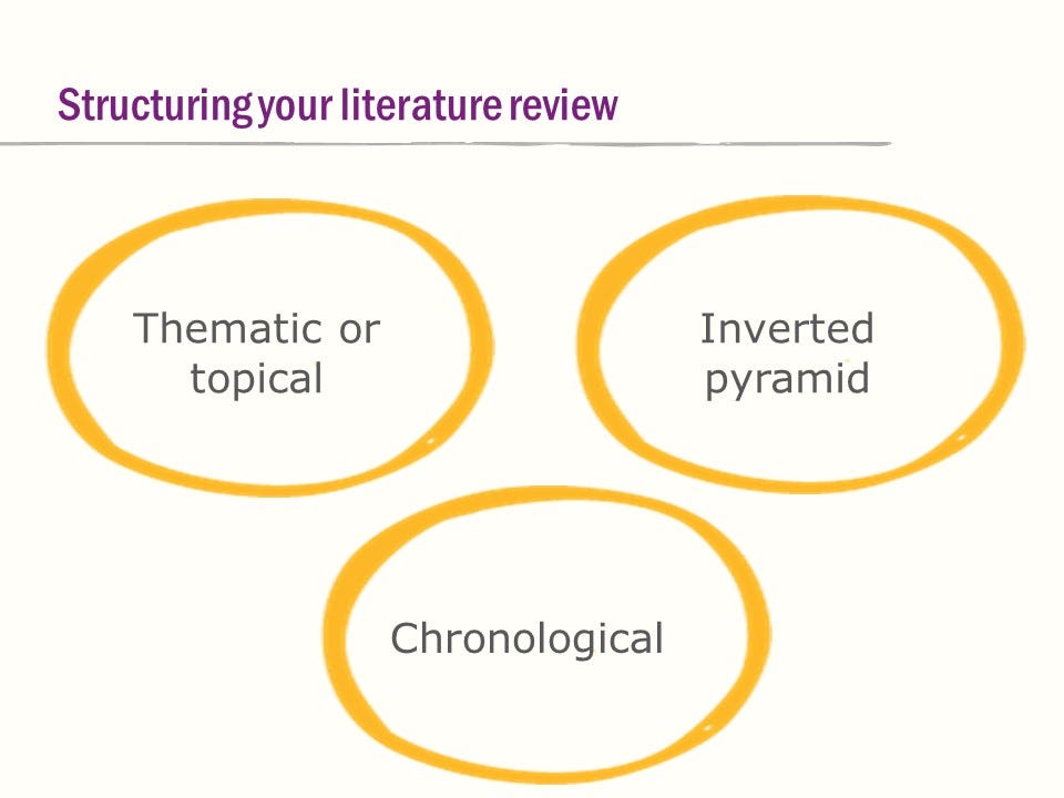 Finding and using information for your literature review by Library