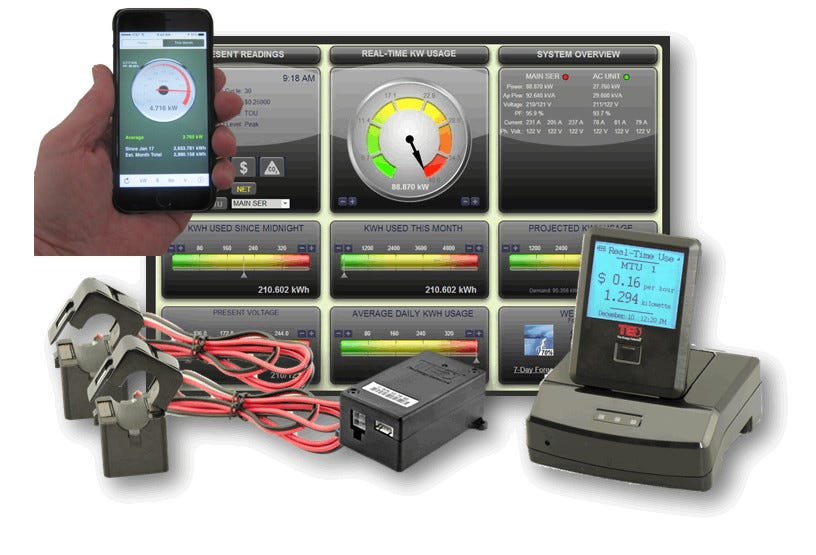 Tips for Choosing the Best Home Energy Monitoring System by Energy