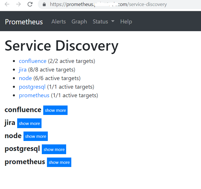 Monitoring and alerting for DevOps — Prometheus + Grafana + Telegram to