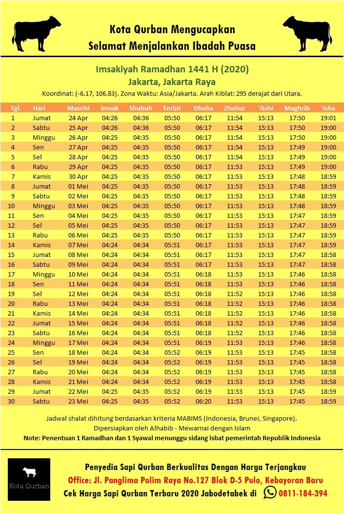 Check spelling or type a new query. Jadwal Imsakiyah Ramadhan 2020 di Jakarta Dan Sekitarnya