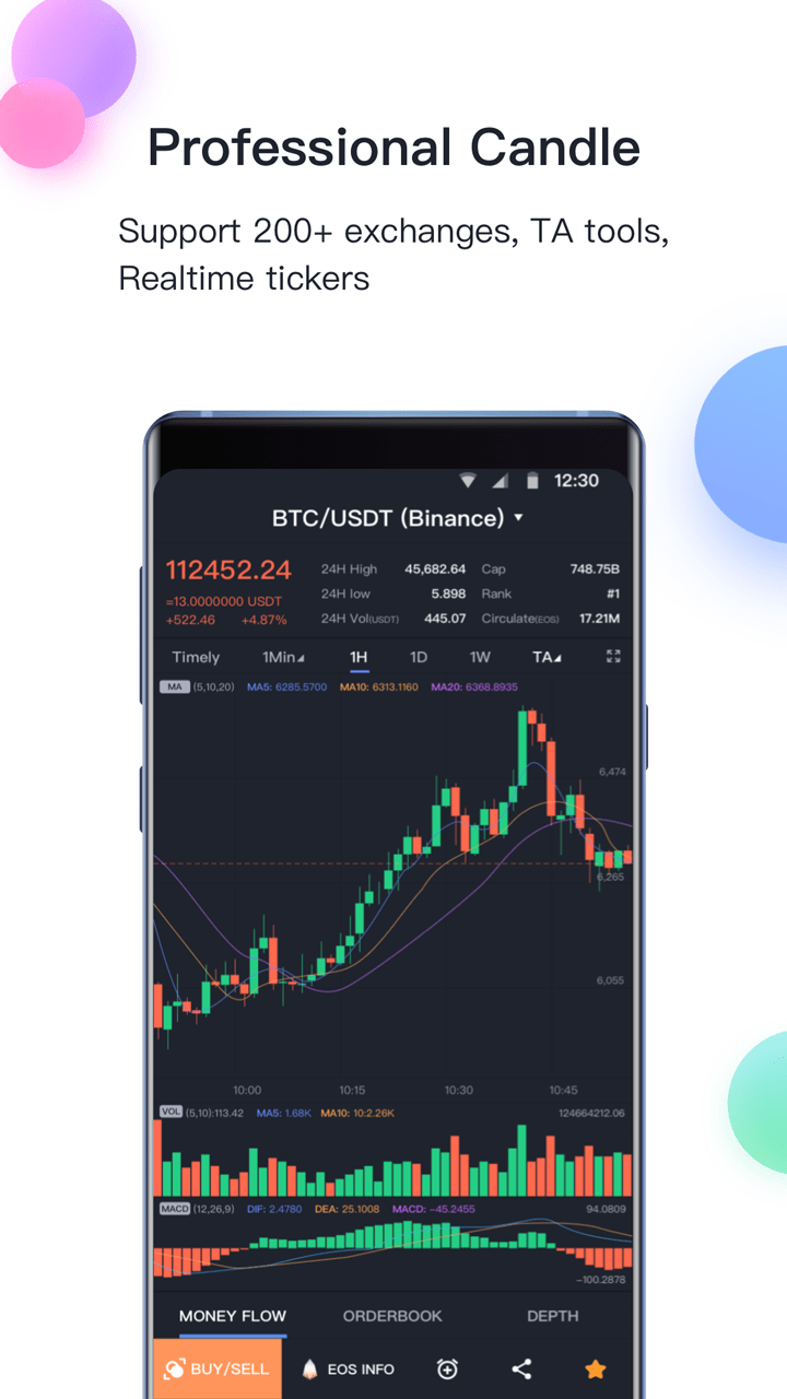 Amazing Binance app assistant, a better allinone trading terminal