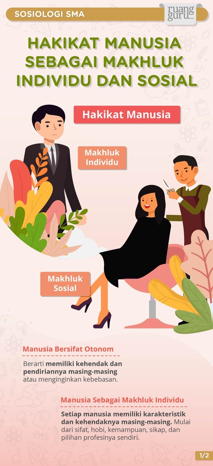 Rangkuman Individu dan Kelompok Dalam Hubungan Sosial