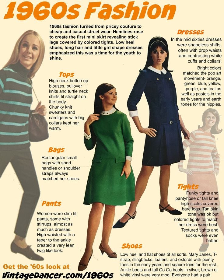 FASHION HISTORY 1960’s. Fashion trends in the 1960s swung… by