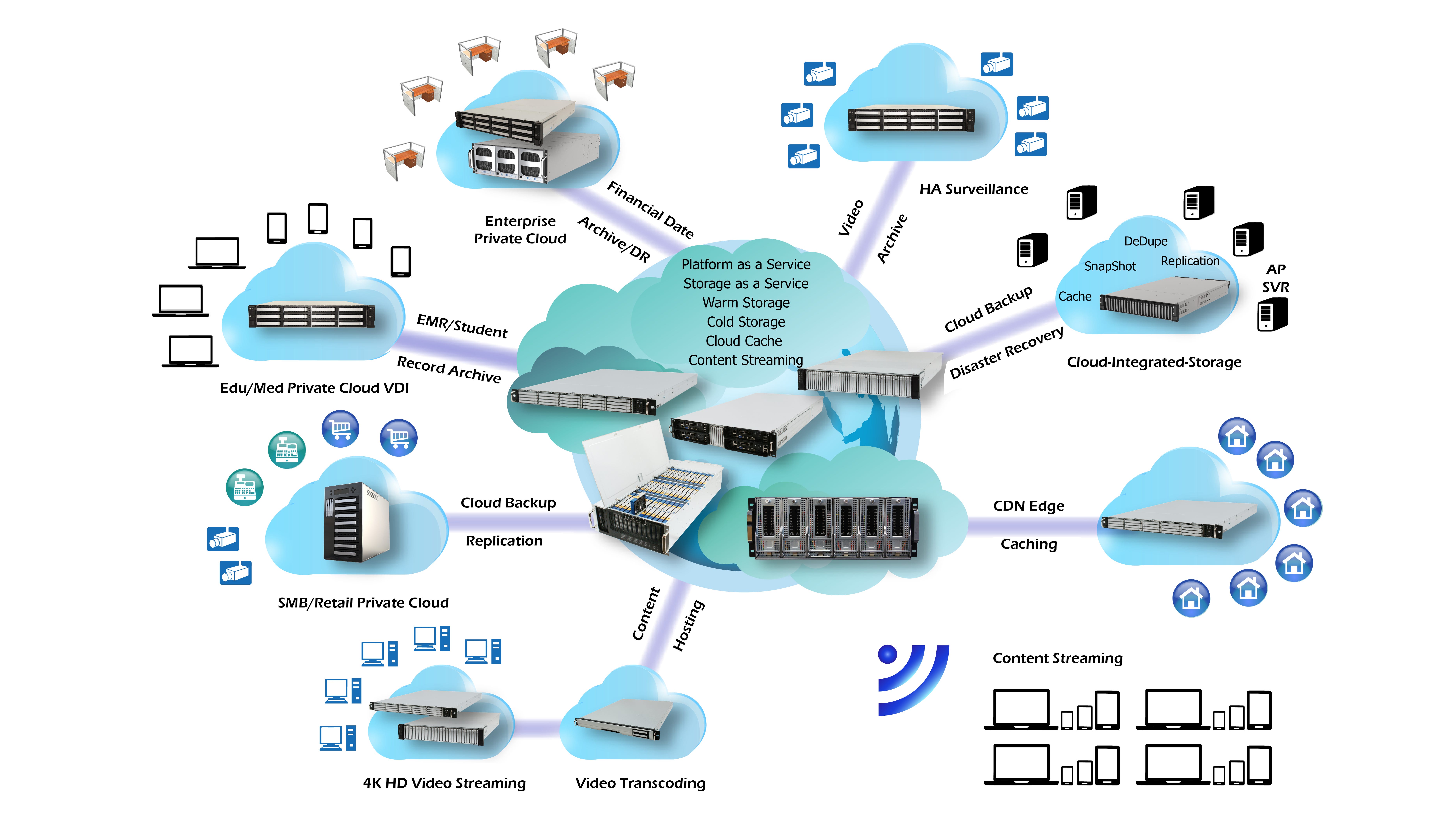 Cloud Gaming The Next Big Thing to Look Out For anubhav