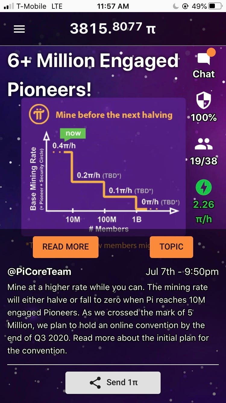 Is Pi Mining Safe Pi Network Pi Coin Price Prediction