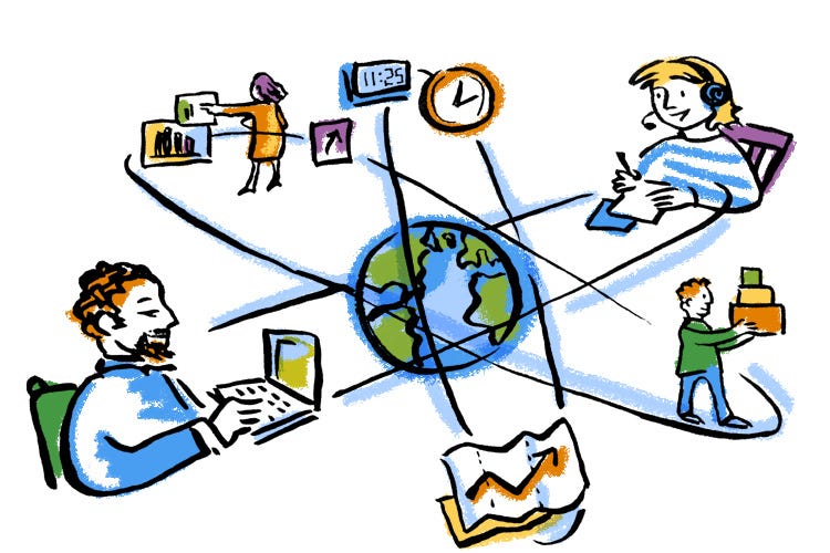 The Future of Work our lovehate relationship with technology The Future of Work our lovehate relationship with technology