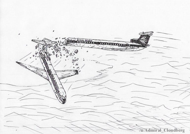 Philosophy of Blame The story of the 1976 Zagreb midair collision