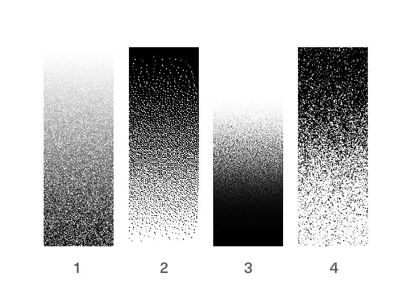 How to create noisy, risographstyle gradients and textures in