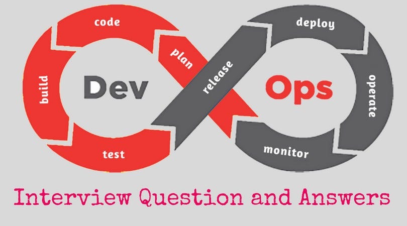 The Top 8 DevOps Interview Questions (and Answers) by Tj Blogumas