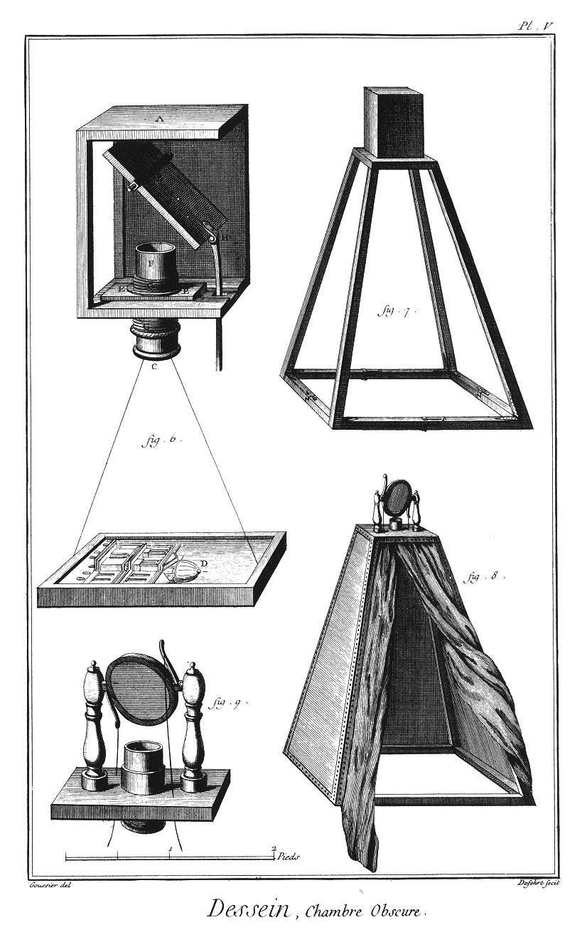 Caravaggio e la camera oscura Through the optic glass Medium