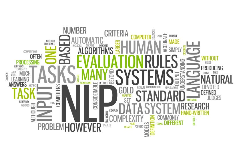 Create your own Word Cloud. Learn to build a very simple