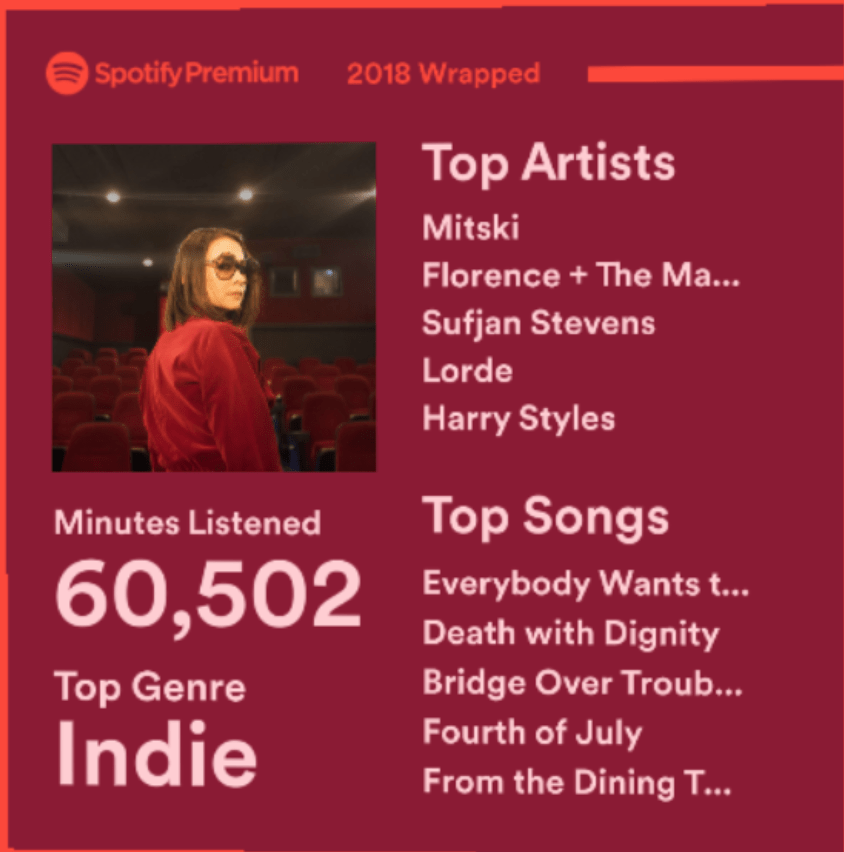 On the spotify app click the home icon and you should see the option to view your 2020 spotify wrapped. Judge Your Friends Using Spotify Wrapped 2018 | by Graham ...