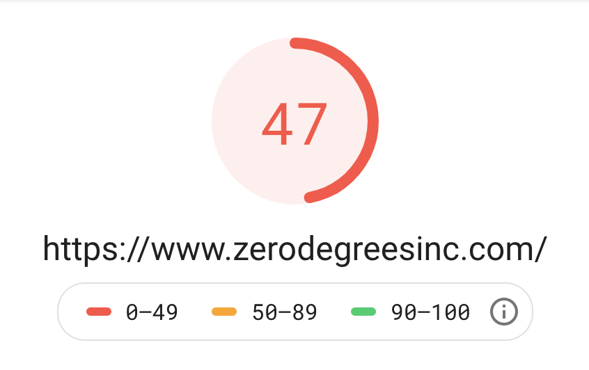 How we used Google Page Speed to drastically improve load times