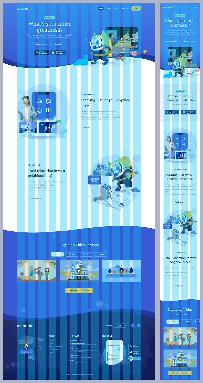 Grid layout in design. GRID LAYOUT IN DESIGN by Manabie TechProduct