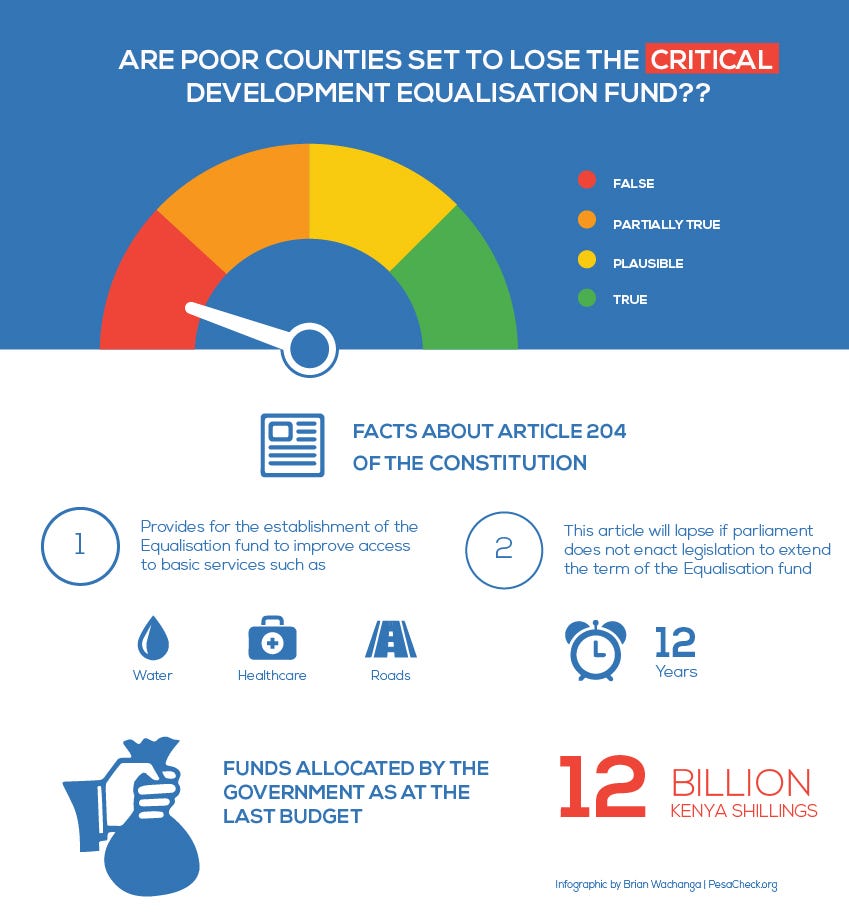 Has The Development Equalization Fund Been Scrapped? by Leo Mutuku
