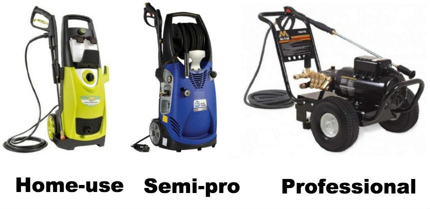 Electric Pressure Washers Is all about by Pressure Washers Reviews in