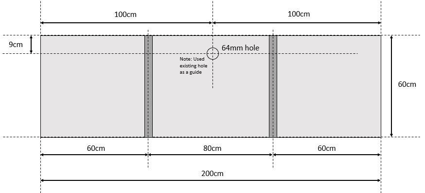 Ikea Utrusta Hinge Template Test 2