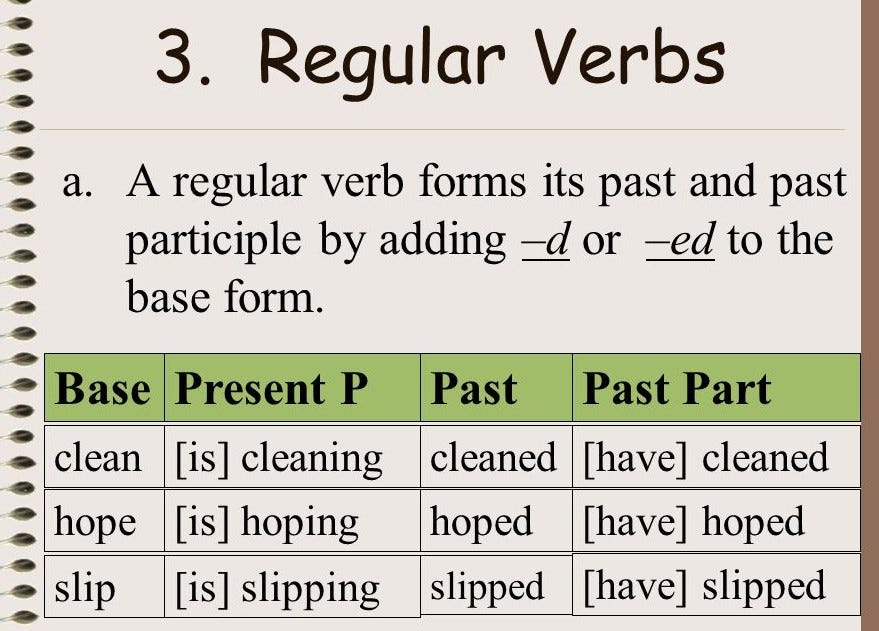 What are the ten most commonly used verbs in English? by Kieran What are the ten most commonly used verbs in English? by Kieran