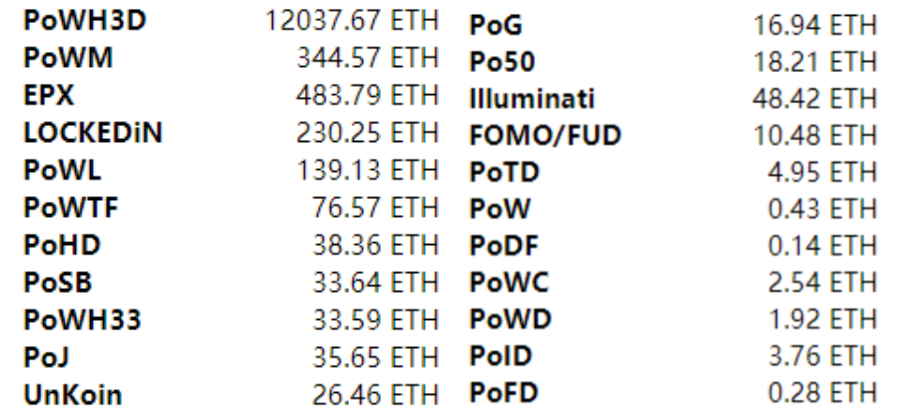 Very Cool Names For Games Free Robux No Human Verification No Hacks