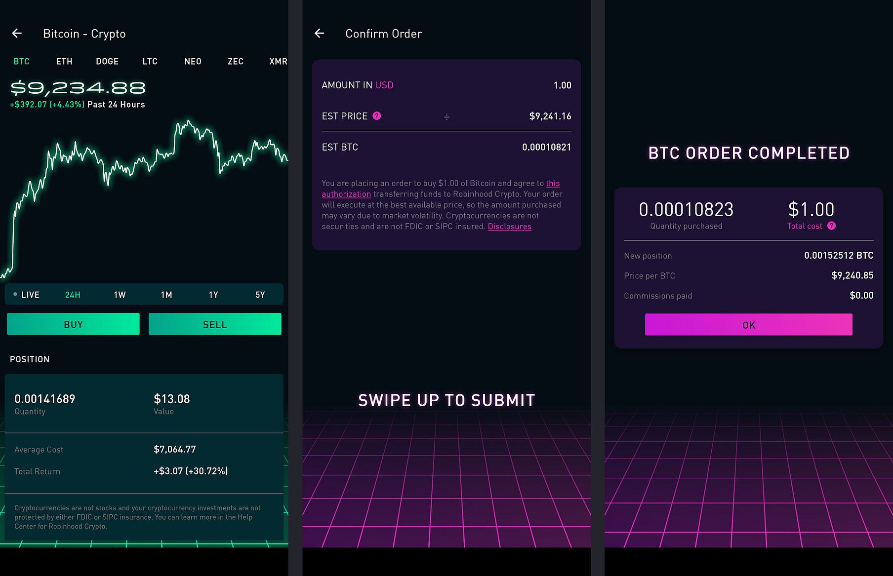 Here’s What Buying Bitcoin On Robinhood Is Really Like by Fox Van