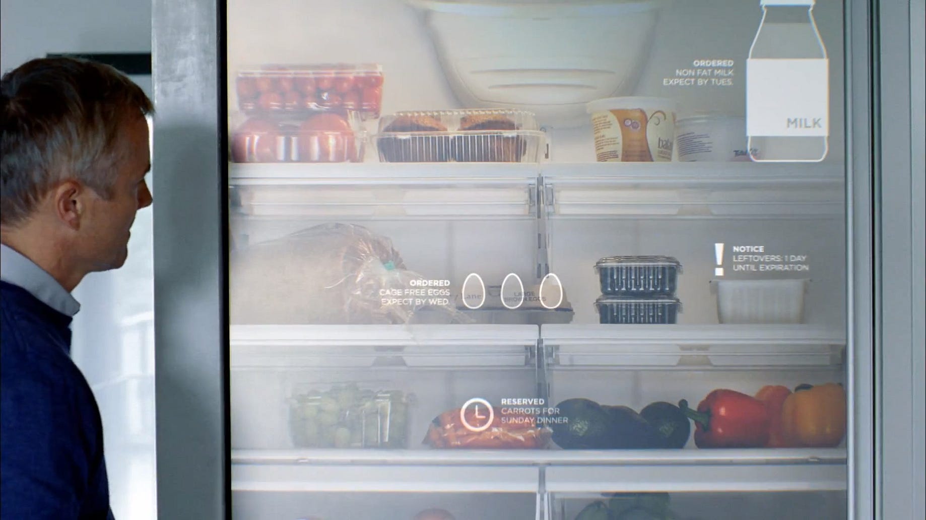 Aceptado Cuidar agradable iot fridge sensor Precursor personaje Limpiar