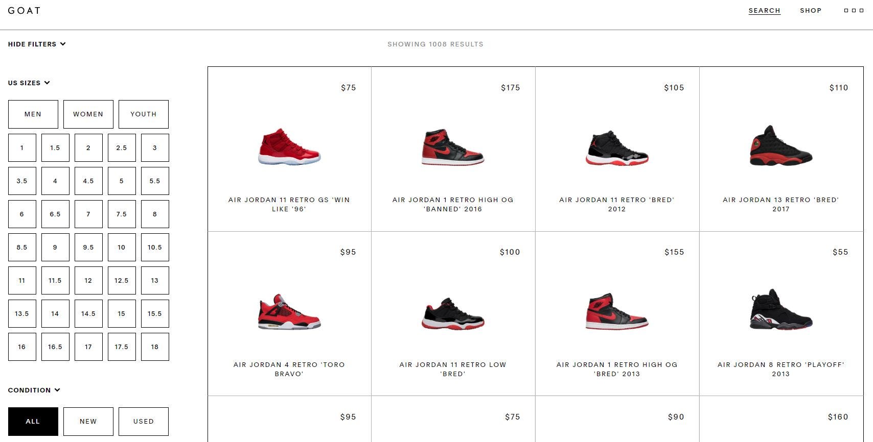 Is GOAT Legit? See The Pros Cons Of This Sneaker Marketplace [2023