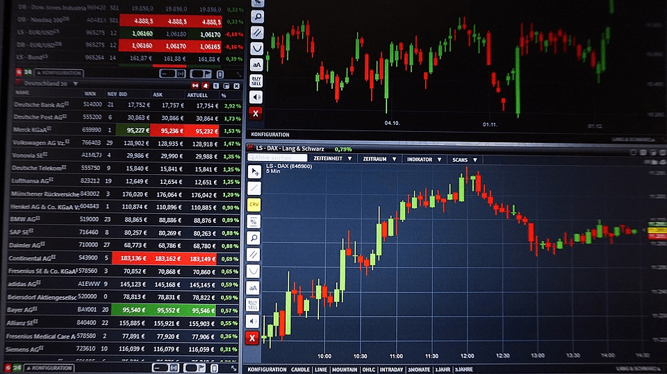 Set the Right Targets in Foreign Exchange Trading RegalCoreMarkets