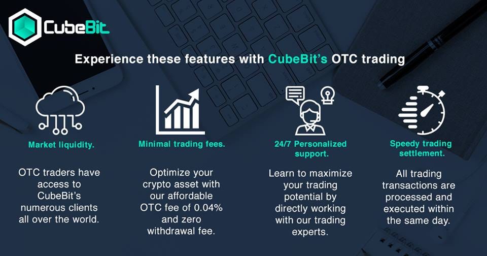 A Beginner’s Guide to OTC and Cryptocurrency Trading