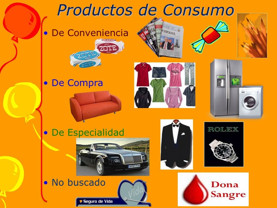 TIPOS DE PRODUCTOS. En primera instancia, todos los… by CIDEH Impulsa