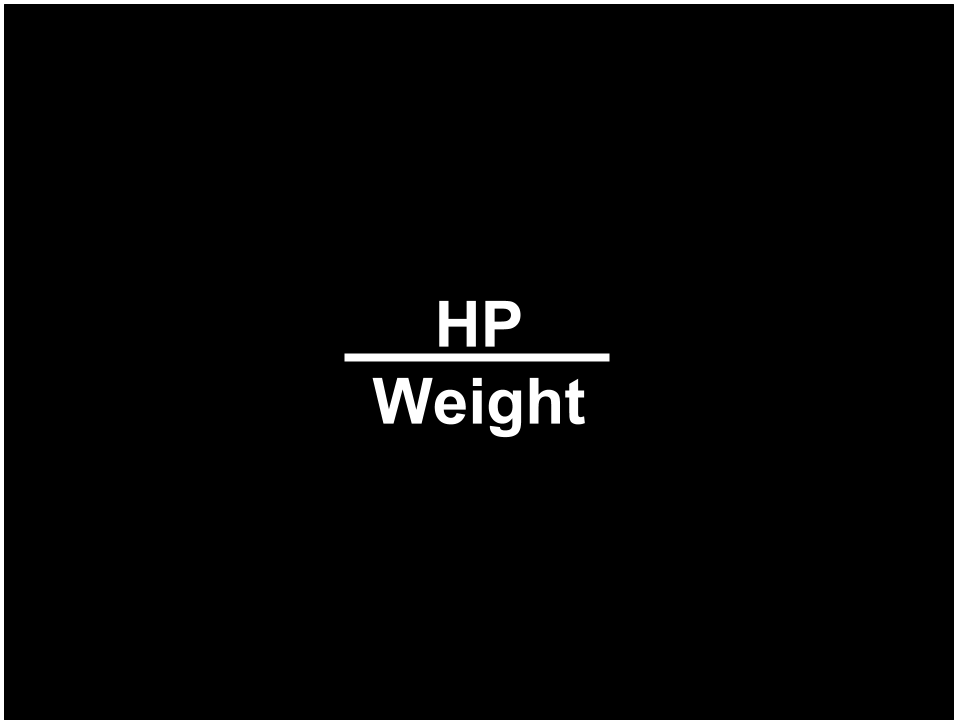 Horsepower per Weight Calculator — Horsepower sells cars, but