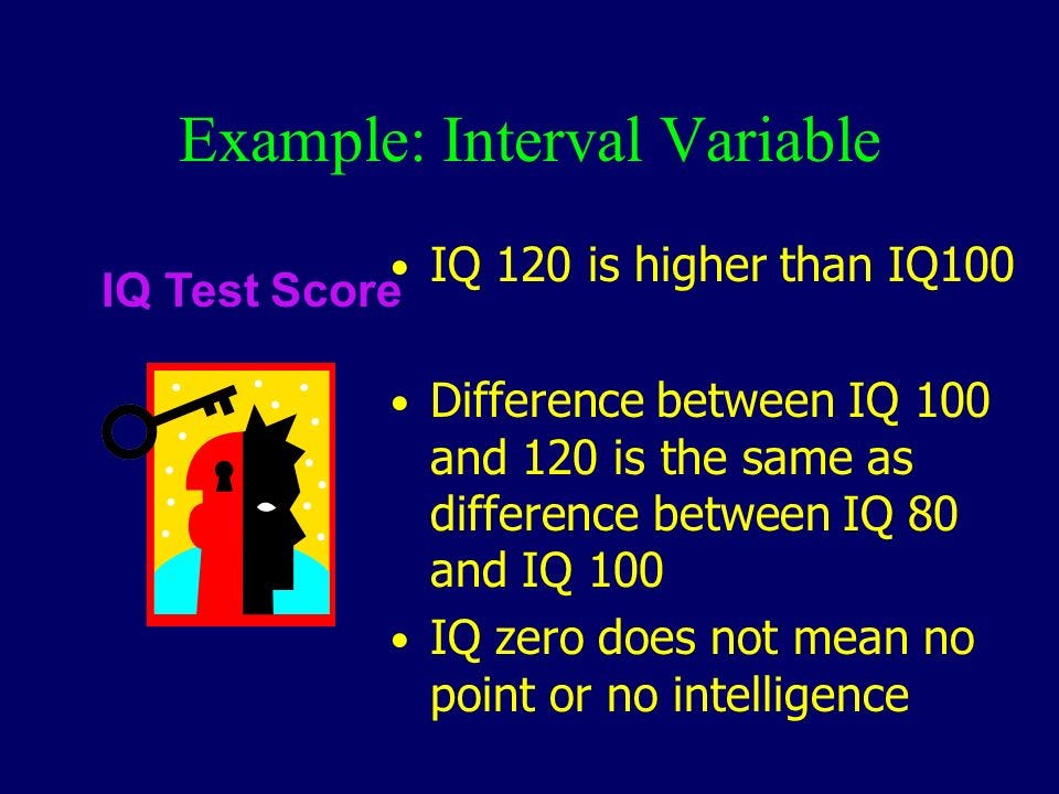 Baby steps of statistics. What is a variable? by Biraj Parikh