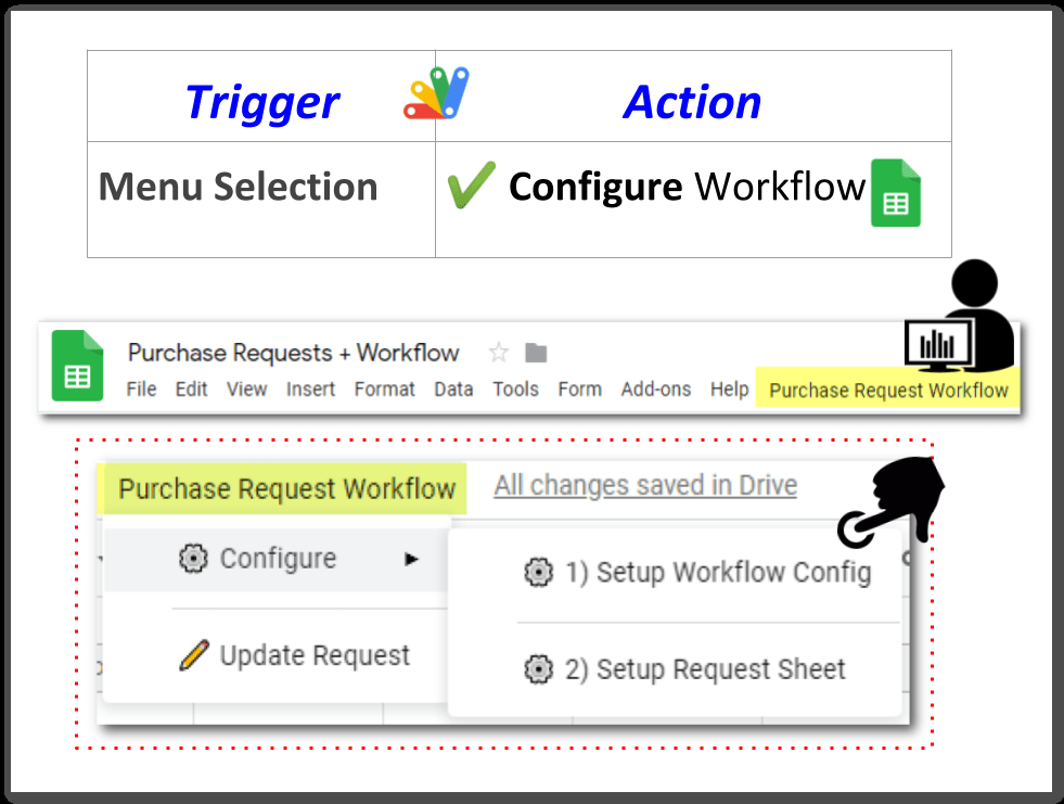 G Suite Solutions — Apps Script Powered Workflow Automation