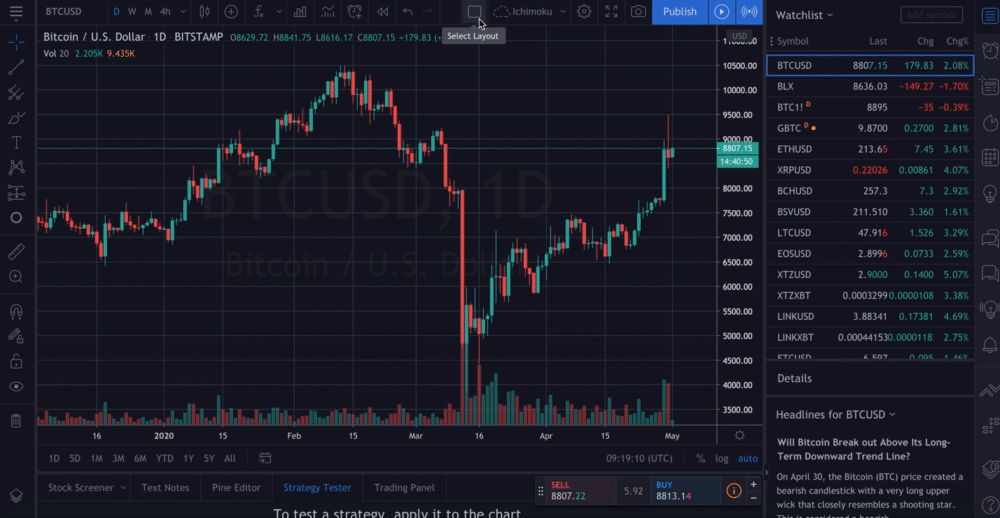 13 Tips for Charting Crypto on TradingView Interdax Blog