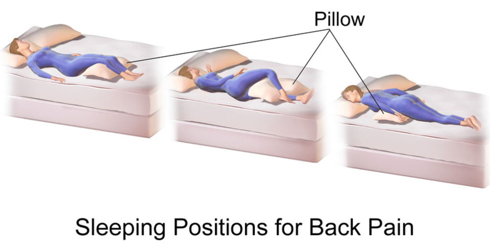 You Can (and Should) Train Yourself to Sleep on Your Back by Popular