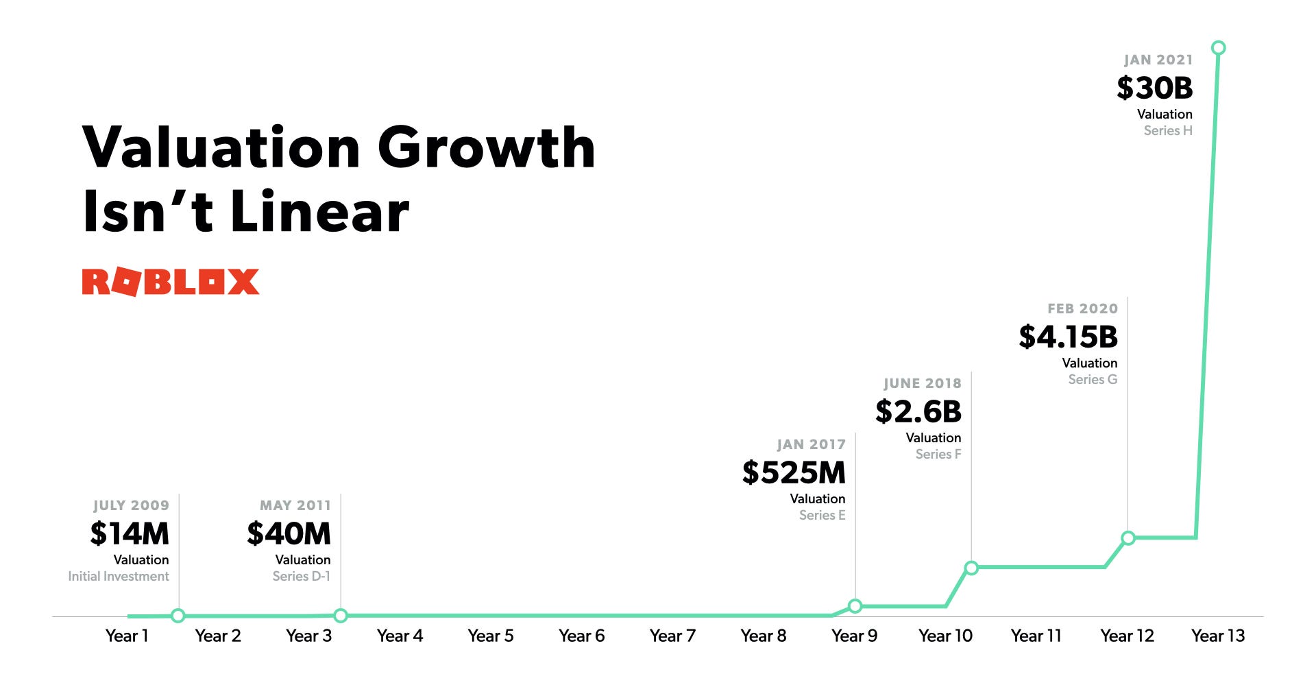 Shadow Flickering Reflection Issues Issue 126 Roblox Future Is Bright Github Shadow Flickering Reflection Issues Issue 126 Roblox Future Is Bright Github roblox reflections 2021