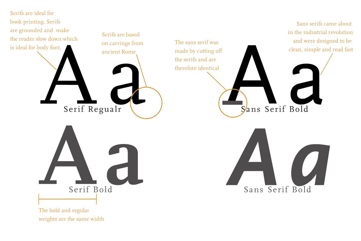 Ff scala sans pro bold free download gorillareter
