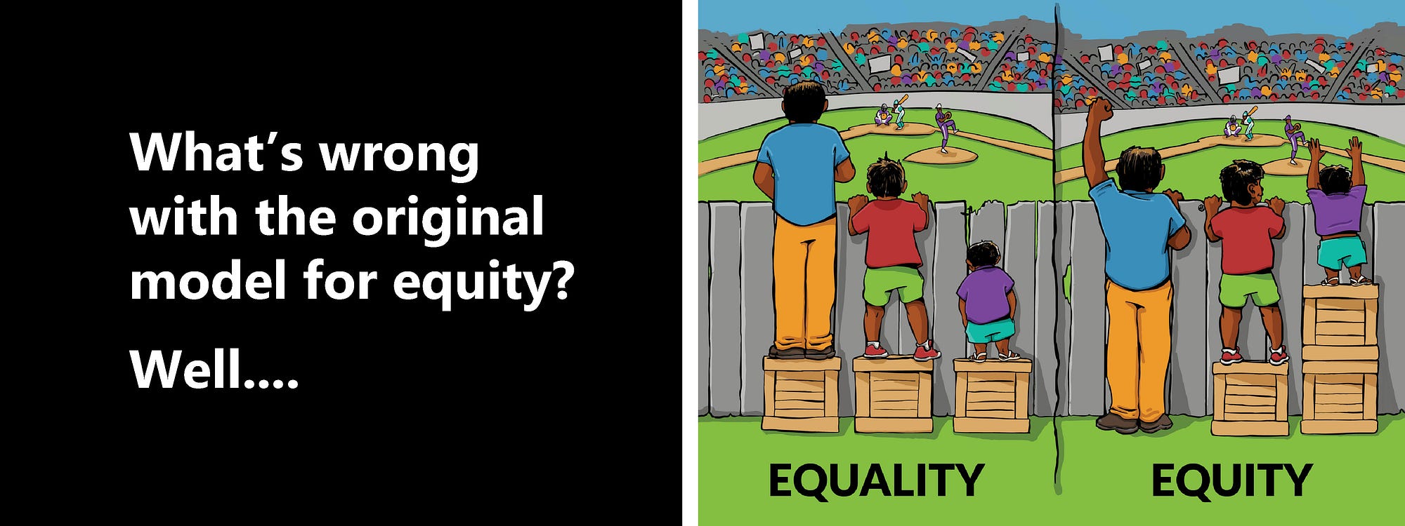 Revised Equity Model. I’ve used the traditional equity model… by