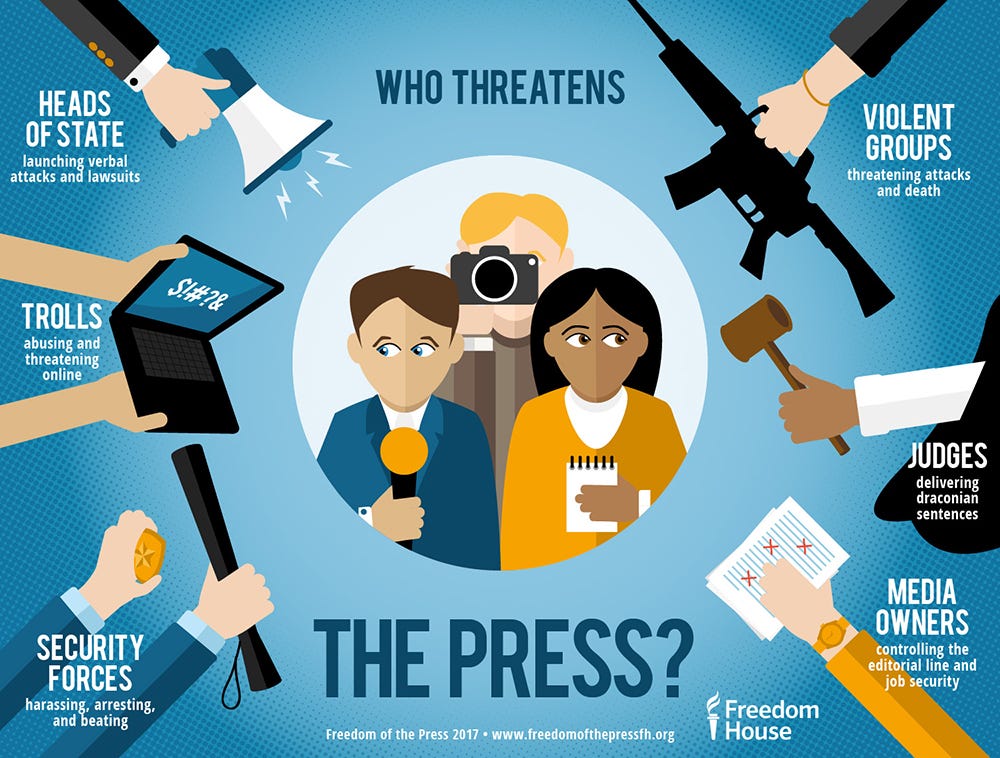 Visual journalism and the fight for freedom of the press by David