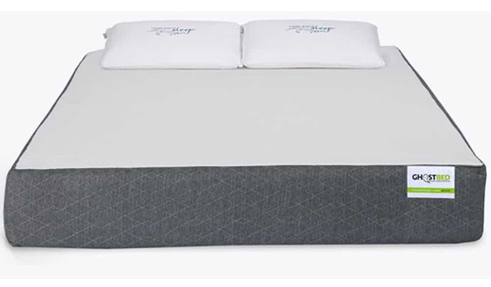 Best Mattress For Heavy Person UK 2020 by Sofia Williams Medium